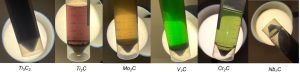 MXene solutions: Ti3C2, Ti2C, Mo2C, V2C, Cr2C, Nb2C